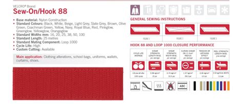 velcro specifications.